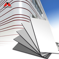 Panneau composite en aluminium Alucobond moderne pour extérieur, 4 mm, 4x8 pieds, revêtement mural, couleur verte, personnalisé PVDF, hôtel, entrepôt