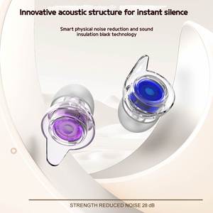 Tapones para los Oídos con Reducción de Ruido, Protección Auditiva, Silicona Flexible, Cancelación de Ruido, para Estudiar, Trabajar, Nadar - Product Image 2