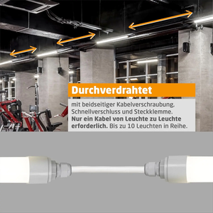 Luminaire LED Tri-proof 5FT, étanche, anti-corrosion, IP65, CRI élevé, éclairage industriel pour entrepôts, parkings - Product Image 6