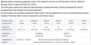 Billes en acier chromé de diamètre non standard à bas prix pour vis à billes, matériaux AISI52100 GCR15 <span class=keywords><strong>100CR6</strong></span> SUJ2, 6mm-25.4mm G40 - Product Image 2