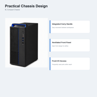 Özel Ofis Masaüstü Bilgisayarı Zhaoxin KX 7000 8 Çekirdekli 3.6GHz 16GB 256GB NVME SSD 2TB HDD Entegre GPU 23.8 İnç Monitör 8L Kasalı