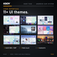 Écran Android 14 pour voiture KSOY, autoradio 10 pouces, autoradio Android, autoradio multimédia, lecteur vidéo