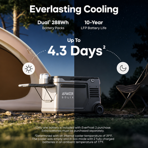 Nevera Eléctrica Portátil 42QT EasyTow Anker SOLIX 40L, Batería de 288Wh, 4 Formas de Recarga, Refrigerador Automático para RV y Camiones - Product Image 6