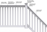 Rampe de balcon en PVC pour extérieur, rampe d'escalier en vinyle