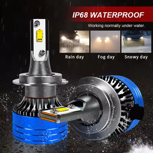 Đèn pha <span class=keywords><strong>LED</strong></span> ô tô Conpex 2024 sản phẩm mới 32w 3200lm 6000k H1 H3 H7 9005 9006 9012 cos/pha H11 - Product Image 4