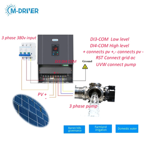 PV500 250KW <strong>Solar</strong> <strong>Pump</strong> Inverter AC/DC Input 3 Phase 380V <strong>Solar</strong> VFD MPPT High Efficiency for <strong>Solar</strong> Pumping System - Product Image 6