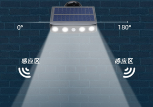 Solar-Bewegungsmelder-Leuchten IP65 Wasserdichte Außen-Solar-Sicherheitswandleuchten 3 Modi, Einstellbare Solar-Flutlichter - Product Image 3