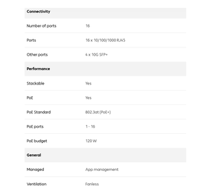 Cisco 1300-16P-4X - Switch - 16 Puertos - Administrado - Montable en Rack C1300-16P-4X Precio de Fábrica - Product Image 4