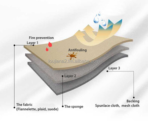 Nhà sản xuất nóng bán xe Roof vải headliner với bọt - Product Image 3