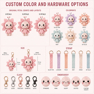 <span class=keywords><strong>Jouet</strong></span> en peluche personnalisé OEM ODM, animal en peluche, mascotte, porte-clés Pétale Blush Sprite, cadeau promotionnel pour les soins <span class=keywords><strong>de</strong></span> beauté et les entreprises - Product Image 5