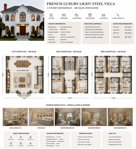 Casa Prefabricada Estilo Mansión, Edificios Residenciales Prefabricados <span class=keywords><strong>de</strong></span> Lujo <span class=keywords><strong>de</strong></span> Hormigón, Edificio <span class=keywords><strong>de</strong></span> Estructura <span class=keywords><strong>de</strong></span> Acero <span class=keywords><strong>de</strong></span> Varios Pisos - Product Image 2