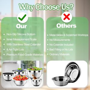 Stainless Steel Polished <b>Mixing</b> Bowls 3QT 20CM Salad Bowl Set with Colander Disposable Eco-Friendly - Product Image 3