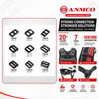 Ajusteur de sangle Tri Glide personnalisé pour sacs et projets de sangles, fabricant OEM ODM, fournisseur de projets sur mesure