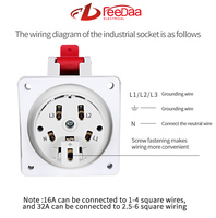 Prise électrique industrielle mâle/femelle étanche IP44 380V 32A 2 3 4 5 broches pour connexion électrique en nylon PA/PP
