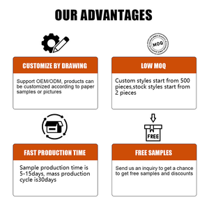 ชุดกระเป๋าถือ 4 ชิ้น ลายลิ้นจี่ ปี 2025 พร้อมโลโก้สั่งทำ  วัสดุหนัง PU  กระเป๋าสะพายข้าง/สะพายไหล่ สำหรับผู้หญิง แฟชั่น ใช้ได้ทุกวัน - Product Image 6