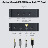 Le nouveau transmetteur BT multifonctionnel 5.0, adaptateur audio BT Hifi, prend en charge la fibre coaxiale, la carte AUXTF