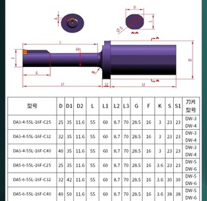 ใบมีดคาร์ไบด์สำหรับเครื่องเจาะร่องคีย์เวย์ รุ่น <span class=keywords><strong>DW</strong></span> สำหรับเครื่อง CNC ใช้ตัดร่องคีย์เวย์ภายในแบบบอด ร่องสล็อต ร่องสไปน์ บนเพลา - Product Image 3