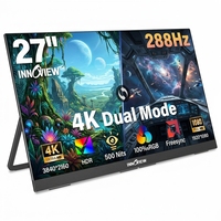 Monitor Externo para Juegos de 27 Pulgadas, 4K UHD, 120Hz, Modo Dual, IPS, 500 Nits, HDR, FreeSync, Altavoces, para PC y MacBook