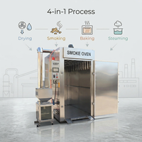 Nouveau Design Four à Fumer Domestique, Machine à Fumer la Viande, Fumeur de Poisson et Silure, Fumoir
