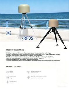 Module de calibrage de radar de détection de drones et de véhicules aériens sans pilote de haute précision, portée de détection 5-10 km, capture d'image pilote UAV - Product Image 4