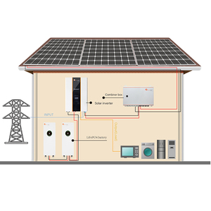 Kit solaire photovoltaïque hors réseau complet 5 kW 10 kW 15 kW 20 kW 30 kW, systèmes d'alimentation domestique FL-POWER-10000VA48V 10 kVA - Product Image 2