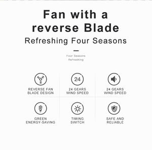 Işıklı tavan <span class=keywords><strong>fan</strong></span>ı çok fonksiyonlu Led tavan <span class=keywords><strong>fan</strong></span>ı uzaktan kumanda <span class=keywords><strong>Fan</strong></span> hava soğutucuları - Product Image 5