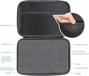 Étui rigide portable personnalisé en EVA pour <span class=keywords><strong>Go</strong></span> <span class=keywords><strong>Pro</strong></span> <span class=keywords><strong>Hero</strong></span> 11/10/9/8/7/6/5/4/3 Sac de rangement de voyage pour accessoires de caméra d'action - Product Image 5