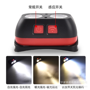 Rechargeable Headlamp Led Light For Fishing Night Use With High Intensity Ultra Bright Battery Life <b>Clip</b> On Hat Light - Product Image 2