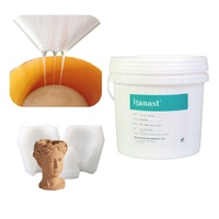 Caoutchouc de silicone alimentaire Hanast 20 Shore, bonne fluidité, gel fin, sans impuretés, 100:2 RTV2, plâtre liquide semi-transparent facile à utiliser