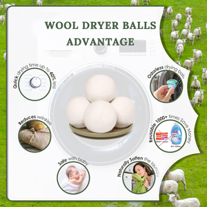 Productos Más Vendidos 2025, Nueva Tendencia en EE. UU., <span class=keywords><strong>Bolas</strong></span> de Secado Orgánicas de Lana de Marca Privada para <span class=keywords><strong>Lavadora</strong></span>, Envío FBA DDP - Product Image 2