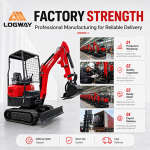 LOGWAY <span class=keywords><strong>Recrutement</strong></span> d'agents mondiaux : Chenille en caoutchouc élargie et épaissie pour excavatrice à commande hydraulique pilotée, pour travaux à petite échelle - Product Image 3
