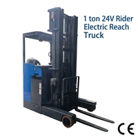 Everlift 24V Rider 2-Stufen-Mast Lithium-Ionen Elektro-Schubmaststapler CQD10E 1 Tonne Kompakter Schmalgangstapler Einzelpalettenstapler