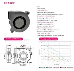 재고 보유 빠른 배송 50X50X15MM 5015 5V 미니 블로워 팬 12V <span class=keywords><strong>DC</strong></span> 모터 인버터 팬, 차량용 방향제 냉각 팬 - Product Image 2