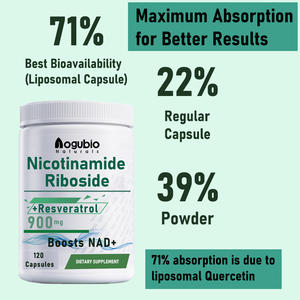 Capsules d'extrait <span class=keywords><strong>de</strong></span> <span class=keywords><strong>safran</strong></span> pur | Qualité supérieure - Product Image 6