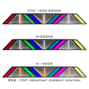 Projecteur de scène rétro pixelisé coloré P3 DMX512 RGB LED <span class=keywords><strong>Matrix</strong></span> avec CRI 90 élevé IP33 pour bars, événements et spectacles - Product Image 6