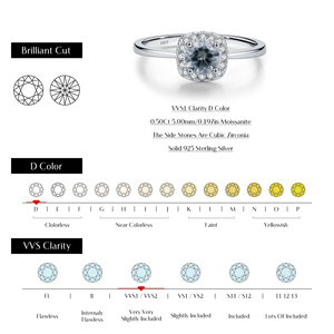 Real <b>925</b> Sterling <b>Silver</b> Fashion Elegant Geometric Grey Moissanite Halo <b>Rings</b> for Women Girls Party Fine Jewelry - Product Image 3
