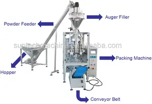 Automatische 500g 1kg Milch Pulver Mais Mehl Verpackung Maschine