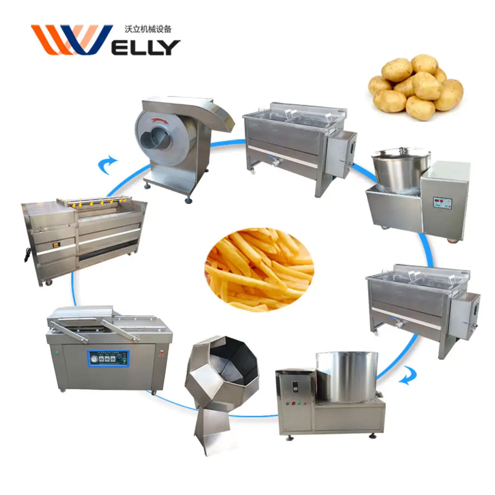 Market oriented purple potato chips making machine french fries production machine line price