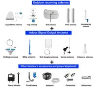 Antenne de plafond intérieure DAS, antenne omnidirectionnelle 4G pour la communication
