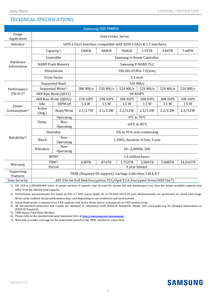 サムスン エンタープライズ ソリッドステートドライブ 2.5インチ SSD PM893 SATA TLC PM9A3 U.2 480GB 960GB 1.92TB 3.84TB 7.68TB - Product Image 4