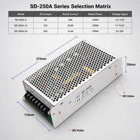 Convertisseur DC-DC isolé LEYU SD-250A 250W, alimentation à découpage 12V vers 5V, 12V, 24V pour véhicules industriels et systèmes logiques SMPS