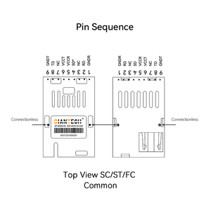 Giantech Nhà máy cung cấp 1x9 thu phát TTL 10m sợi đơn Bi-directional 5V FC cổng nối tiếp thiết bị sợi quang chống nhiễu - Product Image 3