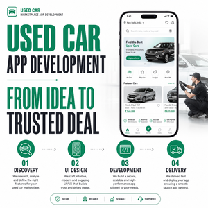 Aplicación de Plataforma de Venta de Autos Usados Premium, Desarrollo de Aplicaciones para IOS y Android con Informes de Inspección de Vehículos, LionCreate - Product Image 4
