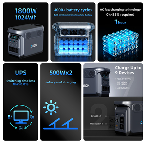 Directly From Factory 1800W 1024Wh LiFePO4 Portable Power Station Home Backup Camping Emergency <b>Solar</b> Generator <b>USB</b>-C 140W - Product Image 3