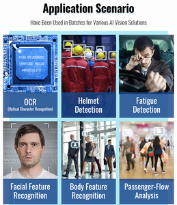 ANPR alpr ban phát triển điều khiển PTZ <span class=keywords><strong>camera</strong></span> 8MP <span class=keywords><strong>IR</strong></span> Cut rv1126 mô-đun <span class=keywords><strong>camera</strong></span> để nhận dạng xe - Product Image 3