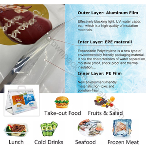 <span class=keywords><strong>Bolsa</strong></span> Térmica Aislada de Gran Capacidad para Entrega de Alimentos <span class=keywords><strong>Congelados</strong></span>, Viajes, Personalizable con Impresión - Product Image 4