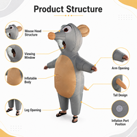 Costume gonflable de souris 2,4 m, étanche, prêt à être expédié, accessoire d'Halloween, achat en gros direct usine, fourniture pour fêtes en extérieur
