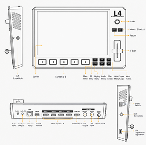 10.1 Inch Touch Screen Video Switcher Mixer 4 HDM I 1 SDI USB 3.0 Multi Camera Live Streaming Broadcast Console - Product Image 5