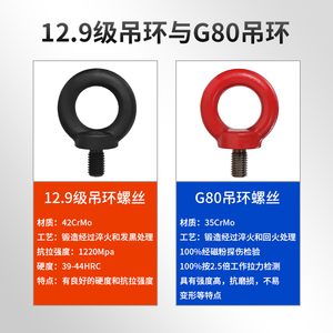 GELISEN Écrou à œillet de qualité 12.9 M10-M42, vis de levage haute résistance pour moules DIN580 - Product Image 5