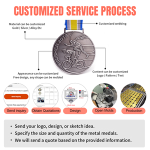 <strong>Custom</strong> Spinning Grappling <strong>Medal</strong> Ribbon Free Design Metal 3D Zinc Alloy Center Axis Table Tennis Rotatable Spinner Sports <strong>Medal</strong> - Product Image 3